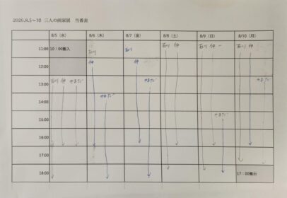 2026年 三人の画家展在廊について